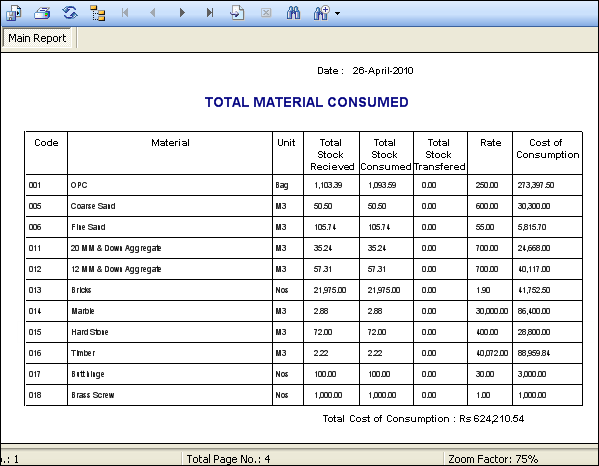 SITE CONTROL : A Database Management Software for Resource Control At Site